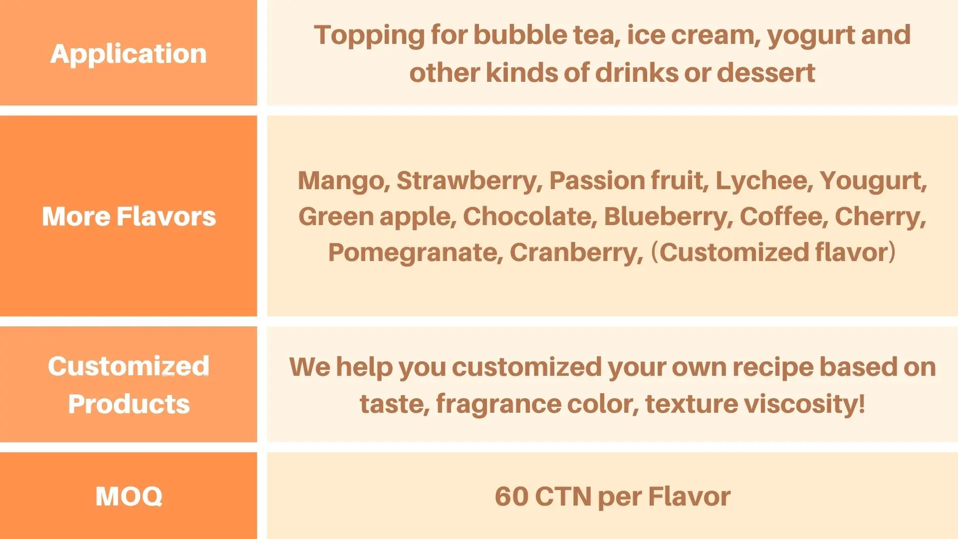 product detail table2.jpg