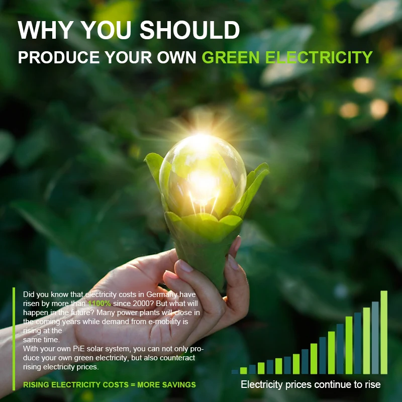 Custom 200W/210W ETFE Solar Panel Set for Home Solarx Energie System Monocrystalline Panels with Plug Flexible for Balcony Use