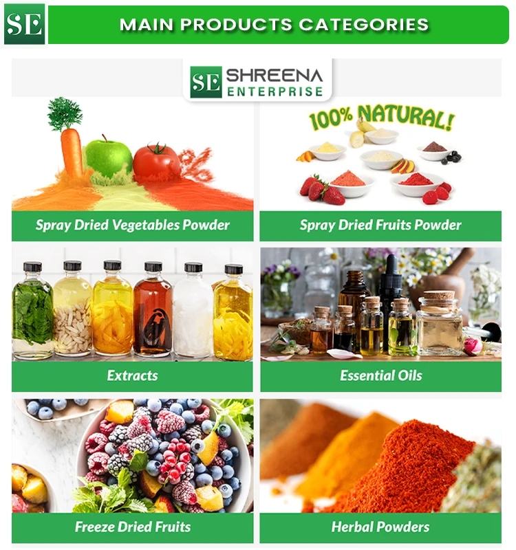 main products.jpg