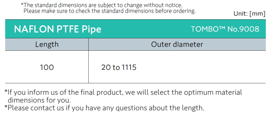 TOMBO No.9008 NAFLON PTFE Pipe