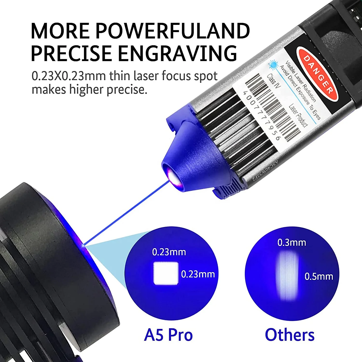 ATOMSTACK Wholesale A5 PRO 40W Laser Engraving Machine