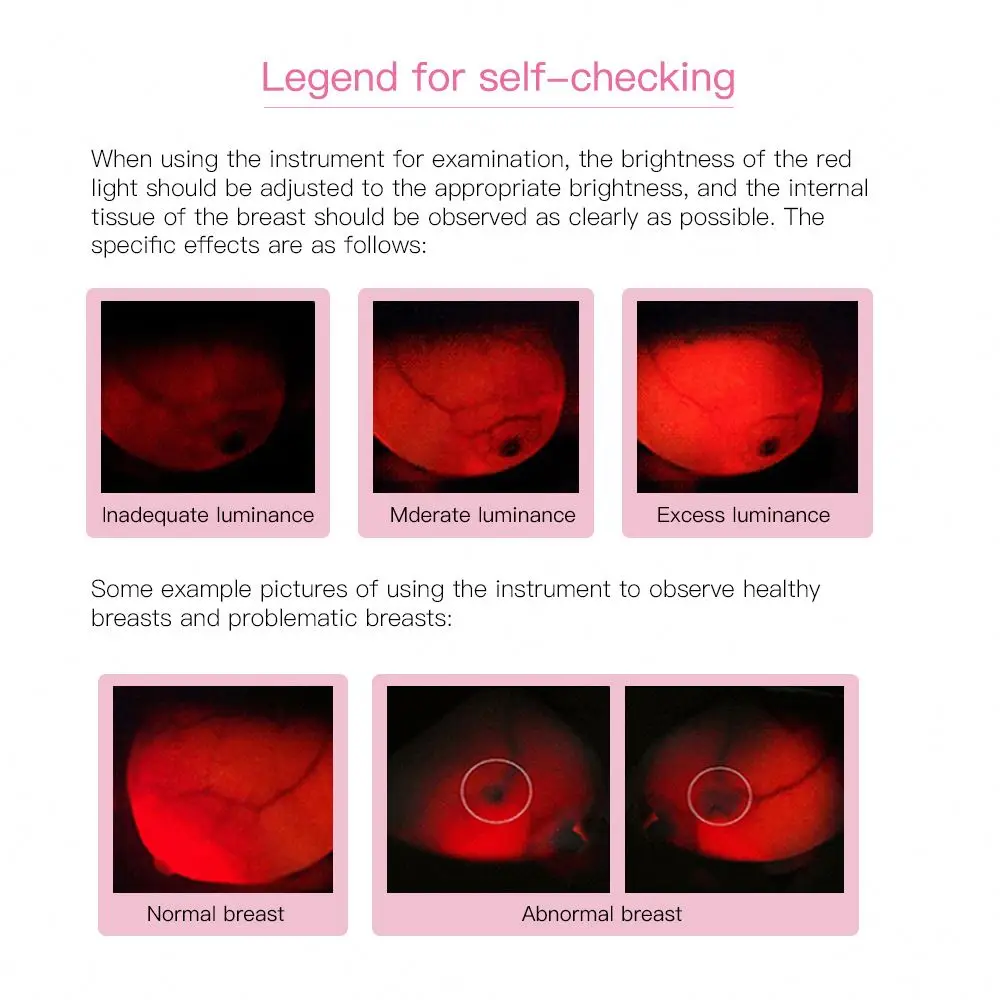 Medical Equipment Non Invasive Breast Disease Self-Detection For Home Use