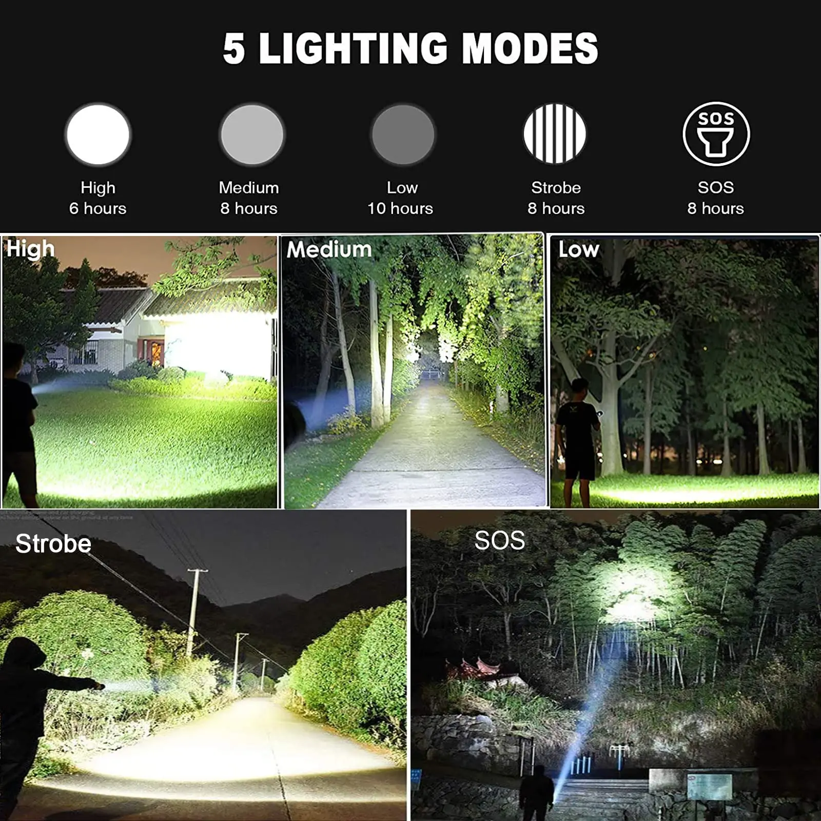 Powerful Super Bright EDC White Flashlight Waterproof Zoom torches Torch Light Rechargeable XHP70 Tactical LED Flashlight