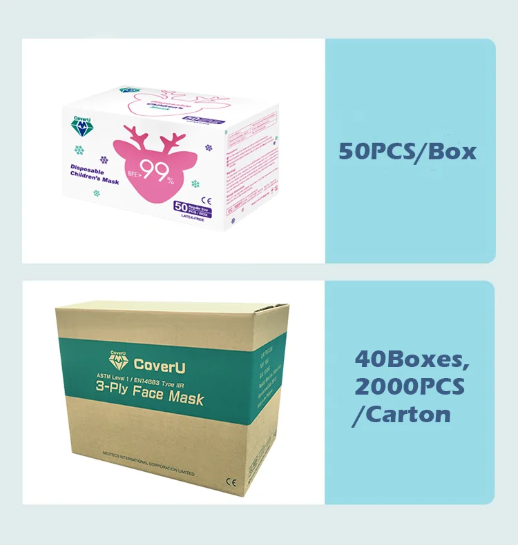 Full Protection Medical School Breathable Kids Disposable Face Mask