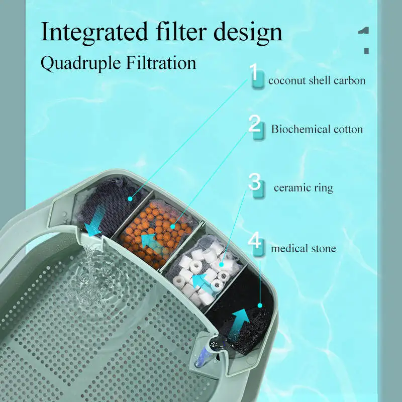 YEE PET new design the whole set plastic aquarium turtle tank with filtering box and platform