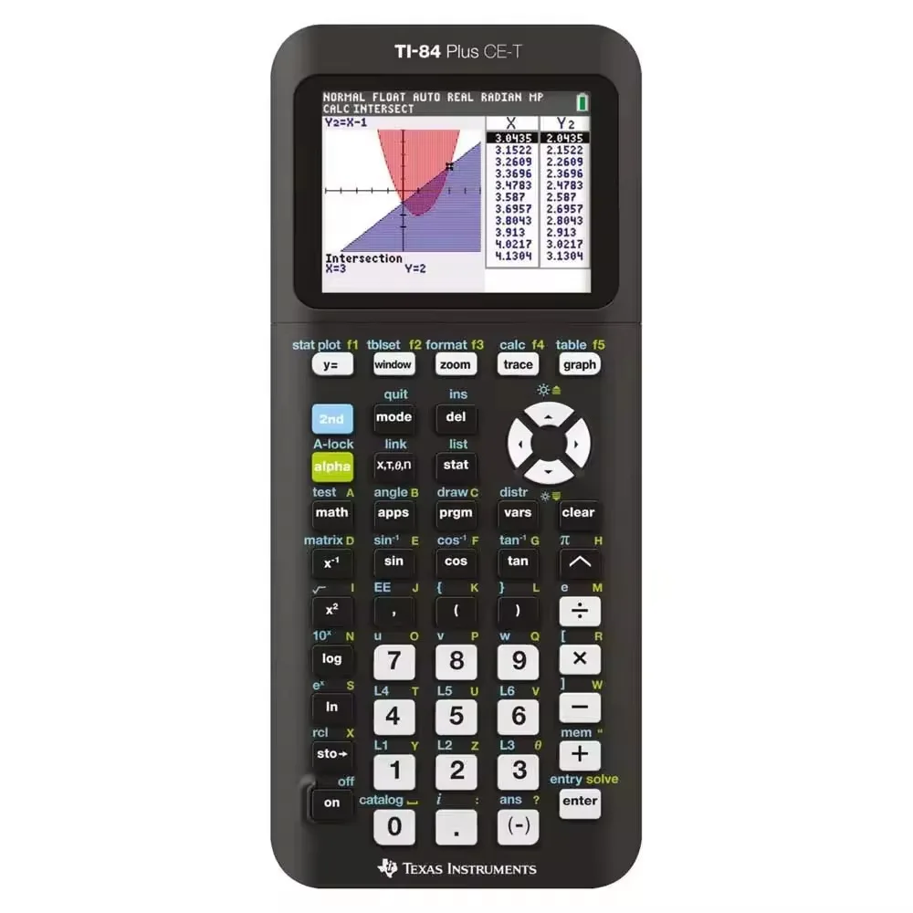 Новые Аутентичные инструменты Техаса Ti-84 плюс графический калькулятор для продажи с комплектными частями и аксессуарами