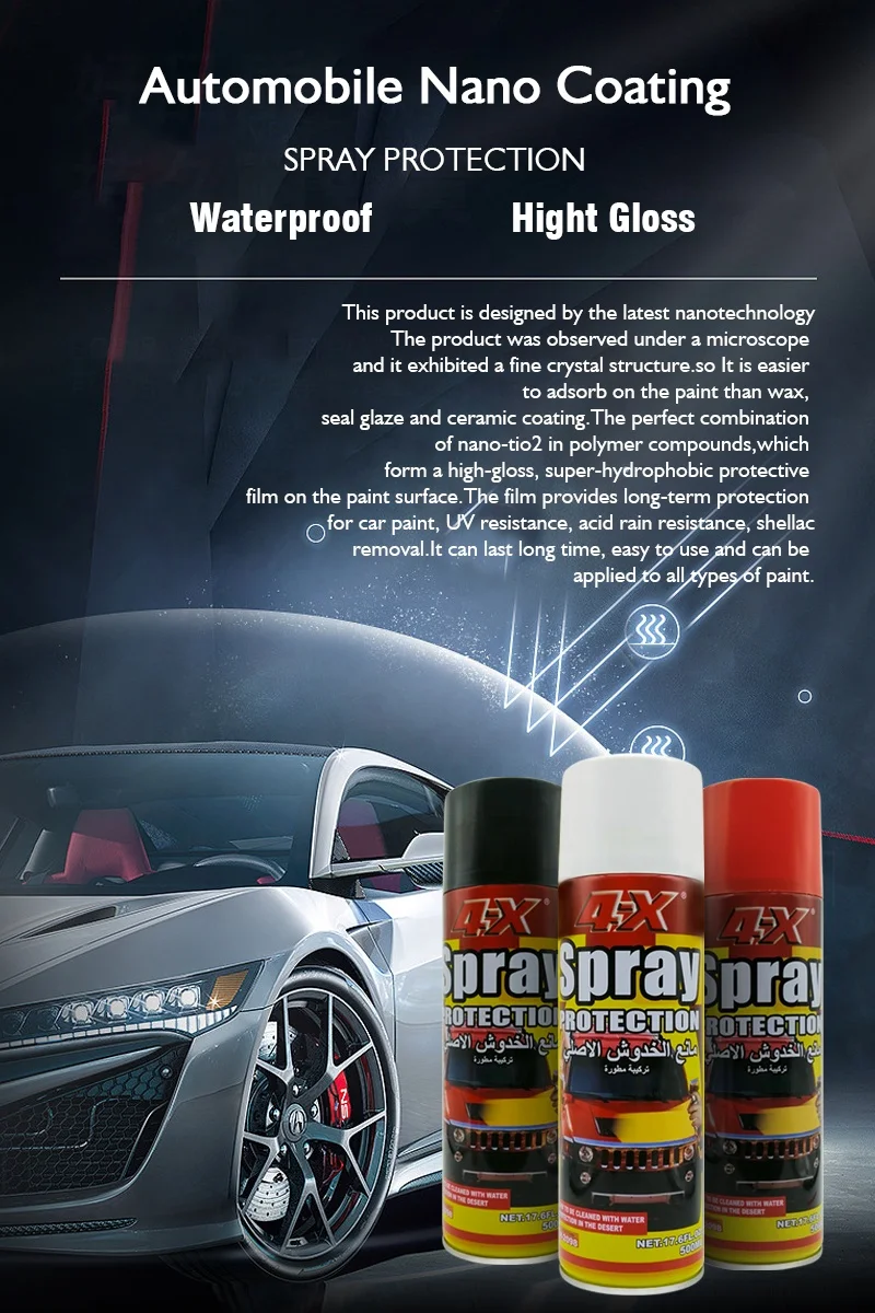 Easily Removable and Washable Car Protection Spray Paint Stop Shine,Sand Damage
