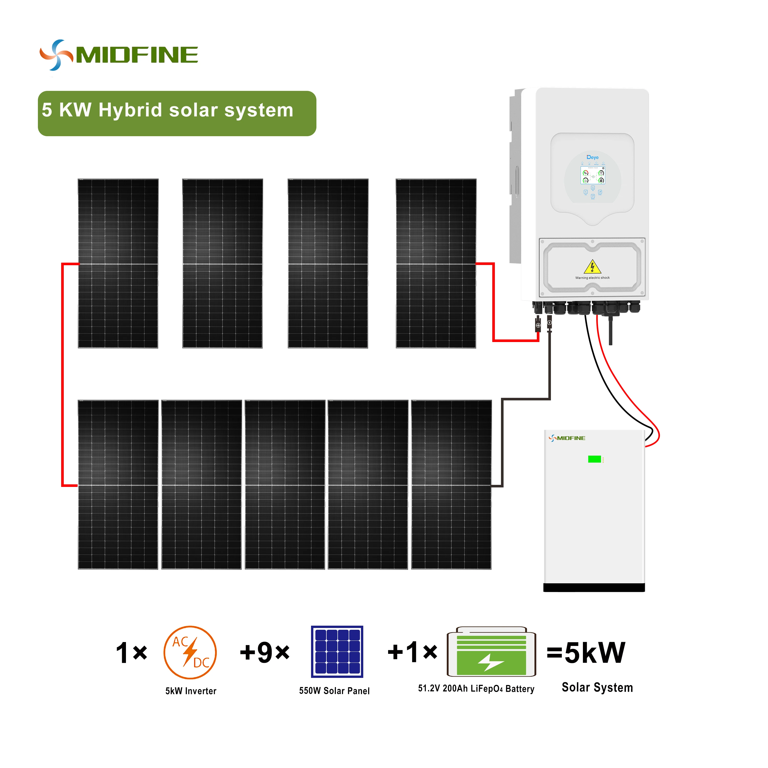 Midfine solar roof panel 5000 kilowatts 5kw system for home set with hybrid off-grid off grid inverter