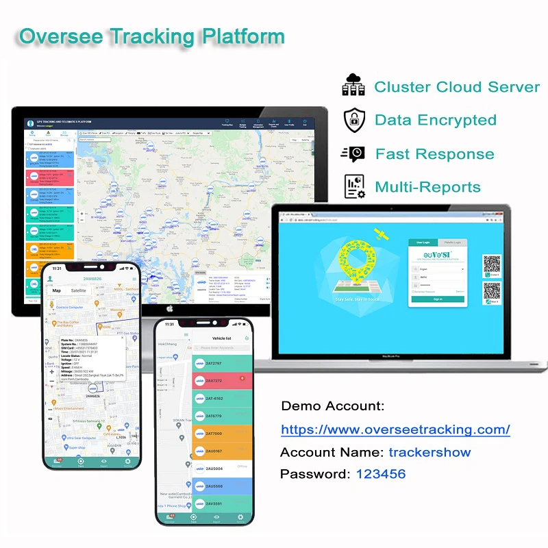 GPS-трекер для автомобиля