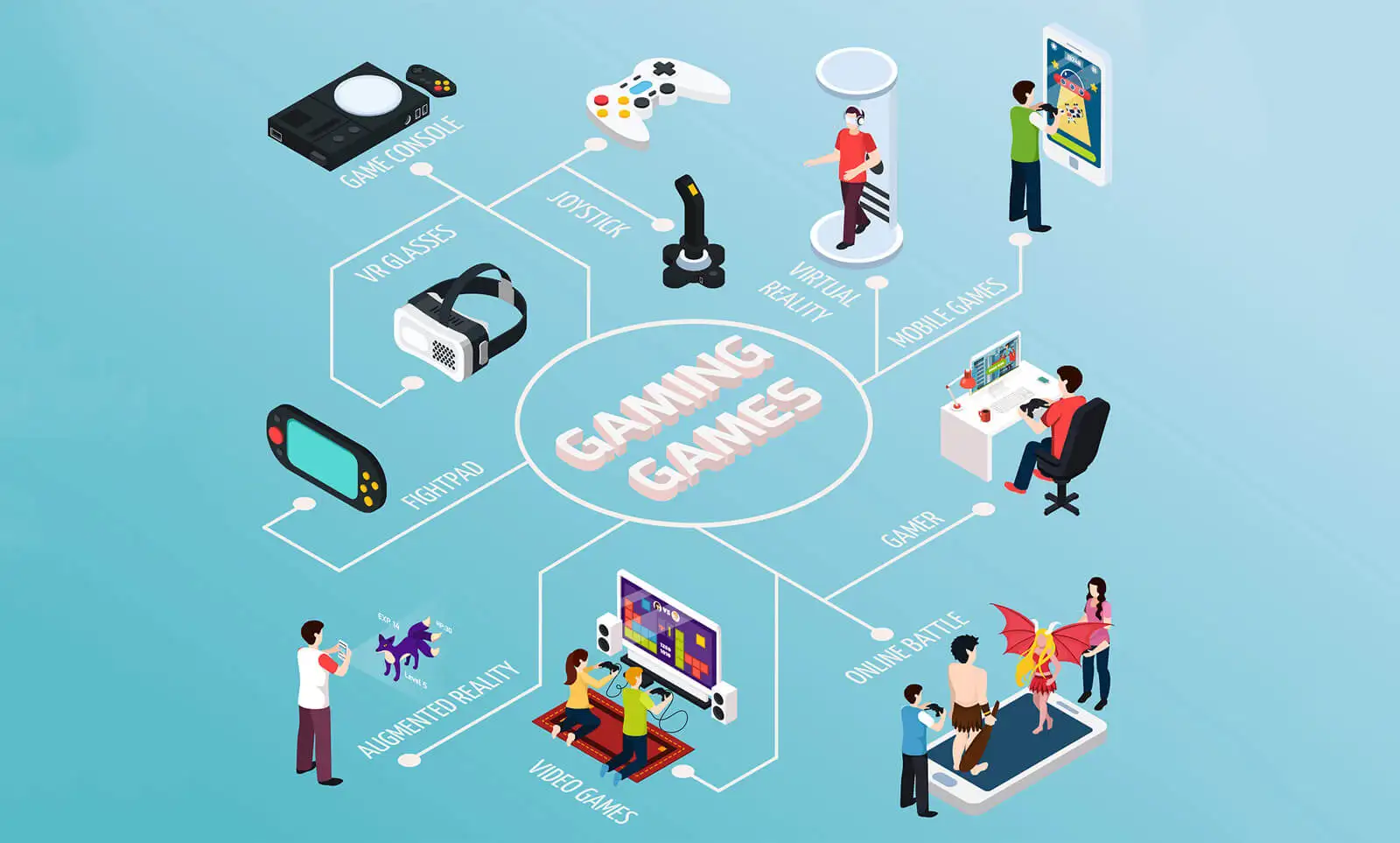 Digital & Internet Marketing Company - SEO, AdWords, Social Media Marketing Services