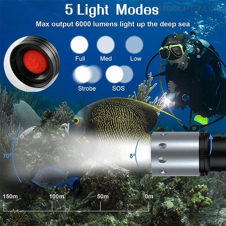 Профессиональный супер яркий светодиодный мощный фонарик для подводного плавания подводный фонарик Фонарь перезаряжаемый светодиодный фонарик для дайвинга