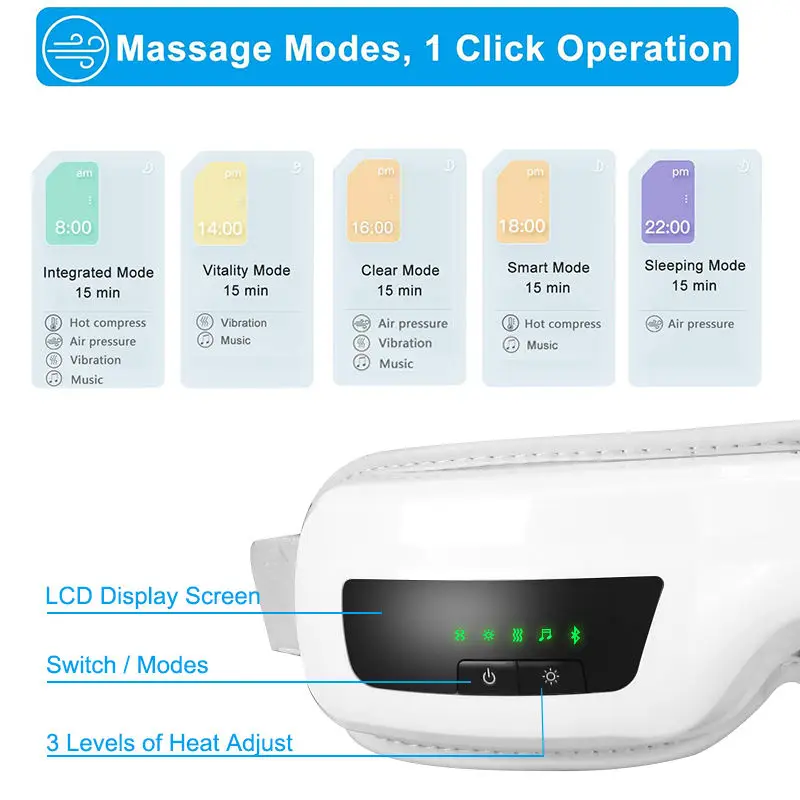 2022 New Bluetooth Eye Massager Heating Care Eye Hot Compress Eye Mask Usb  Warm Massager