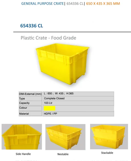 Новинка 2023 усовершенствованный пластиковый складной ящик для хранения контейнер фруктов с крышкой.