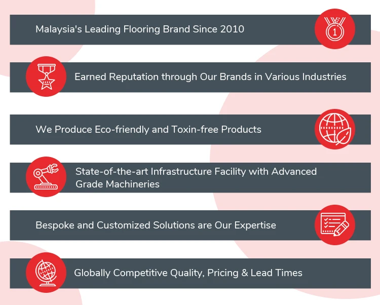 Easy Interlocking Design Heavy Duty Dogbone Shape Crumb Rubber Pavers for Walking Trails, Athletic Fields, Amusement Parks