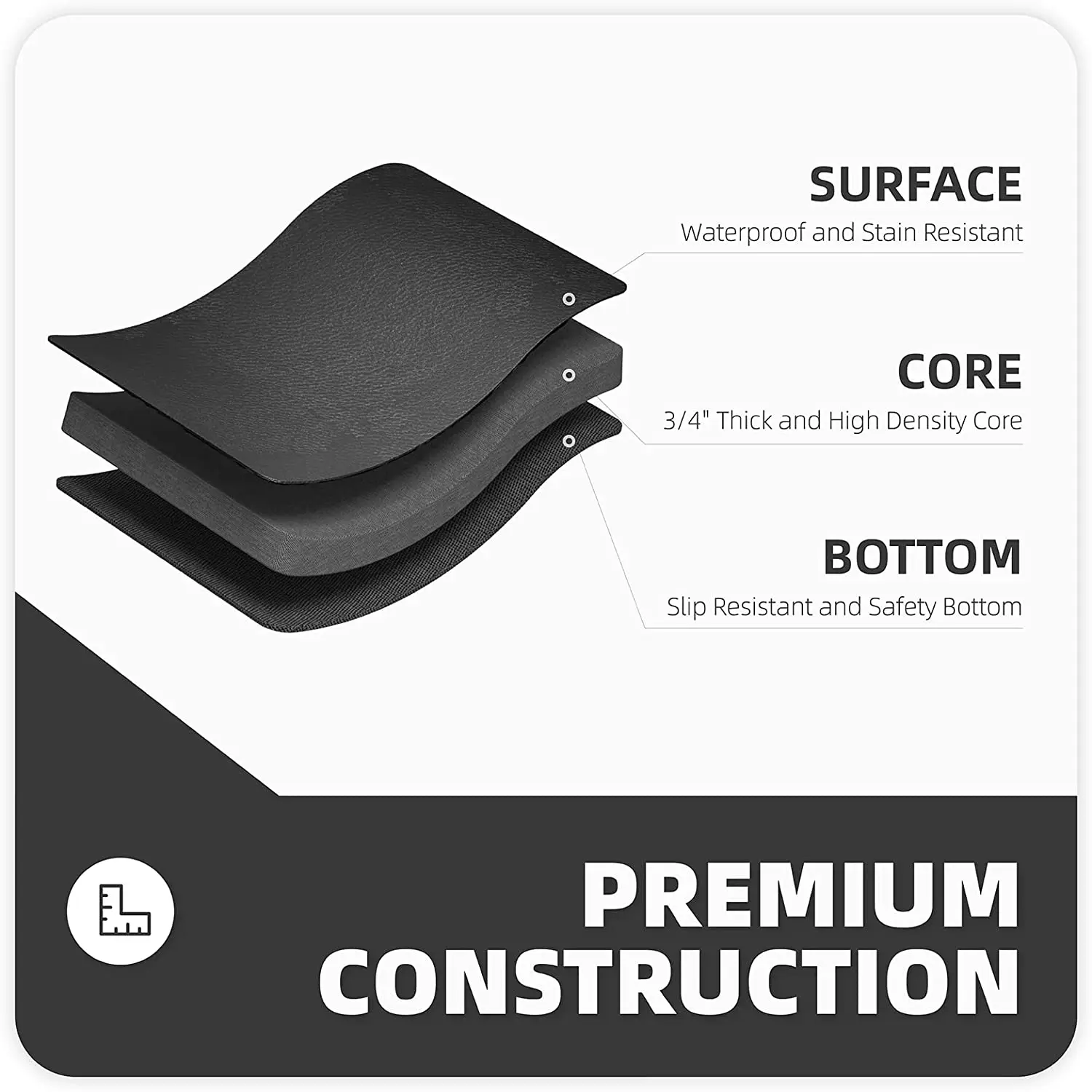 3/4 Inch Thick Anti Fatigue Floor Comfort Mat Workplace Standing Mats for Office