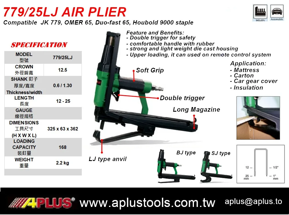 APLUS 779/25LJ crown is 12.6mm, shank is 0.7x2.3mm, air carton plier and it can used remote control system.