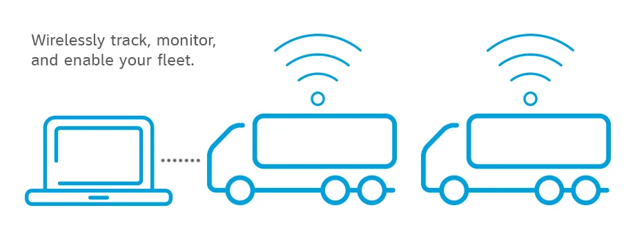 TrackerWay GPS tracking system / gps software / vehicle tracking system with open source code from TrackerWays tracker device