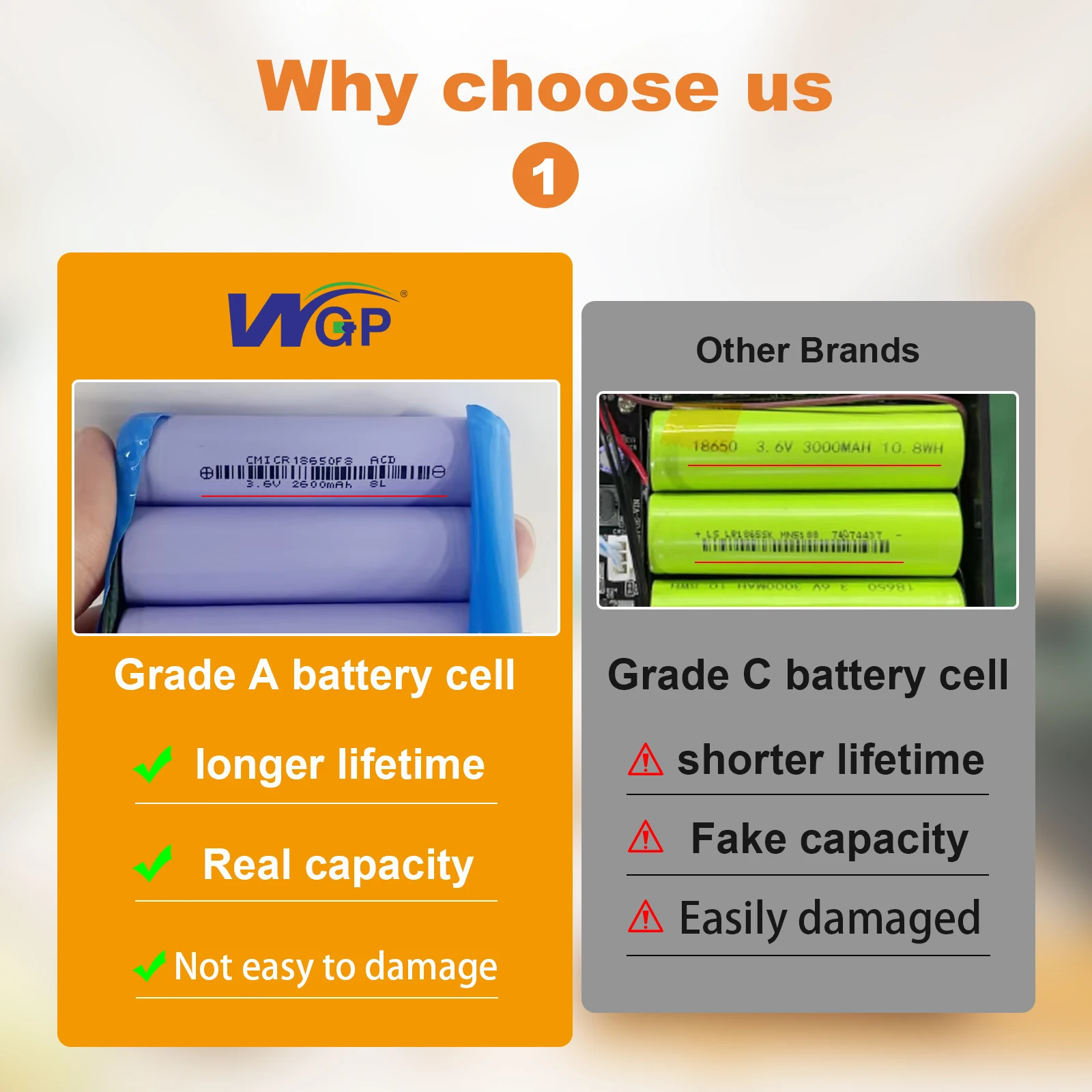 WGP DC UPS Output Mini Ups USB5V DC9V12V  POE 48V 24V power supply power station portable mini ups for wifi router