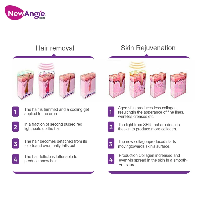 Newangie  Hot Best Vertical Imported Lamp Opt IPL Super Hair Removal Skin Rjuvenation Machine