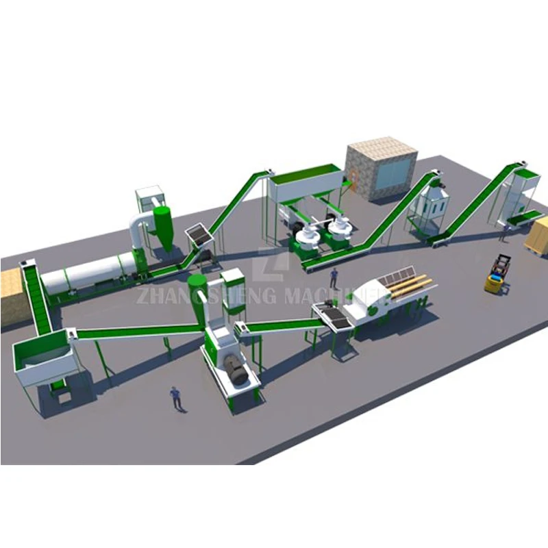 wood pellet mills fuel production line all complete price sales of small wood plastic pelletizer production line