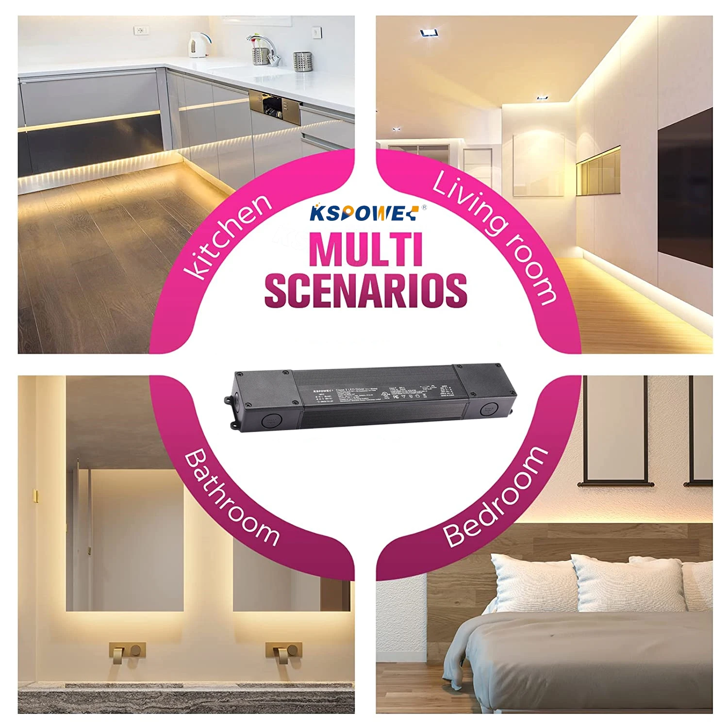 custom 80Watts universal input AC 100-277V 12volts 24volts 36volts 48volts transformer electronic ip65 led driver for LED lamps