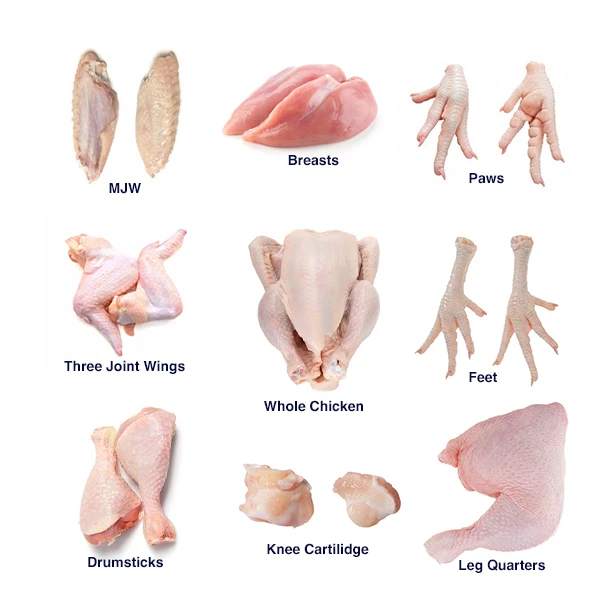 PROCESSED CHICKEN PAWS FOR EXPORT