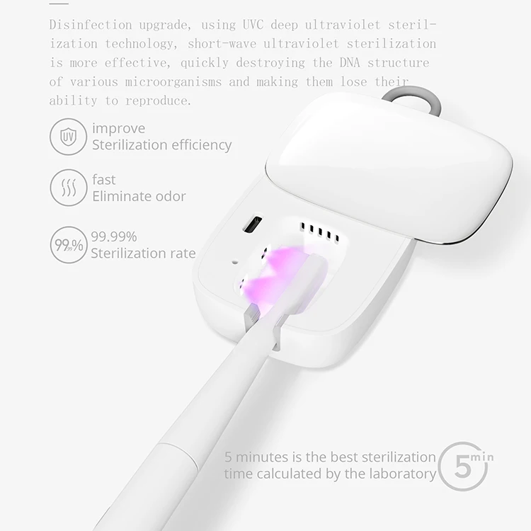 Популярные рождественские подарки дорожная портативная мини USB перезаряжаемая электрическая УФ-зубная щетка дезинфицирующая