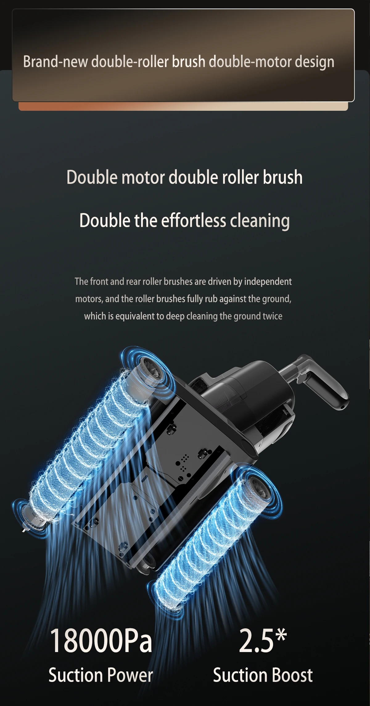 V5 Cordless Handheld Carpet Machine Double Roller Brushes for Home Use Mop With Self Cleaning Wet and Dry Vacuum Cleaner