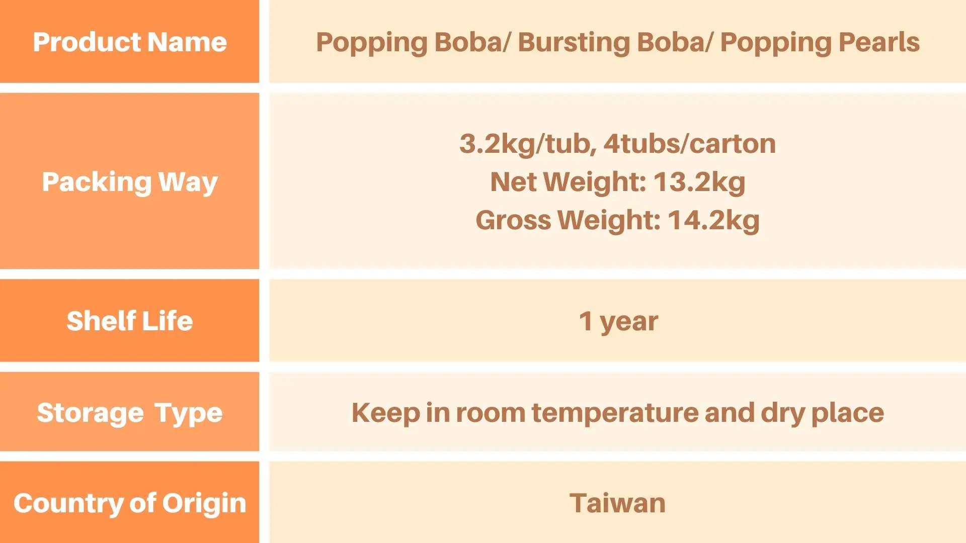 product detail table1.jpg