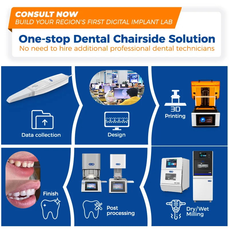 5 осевой стоматологический цифровой CAD CAM сухой/влажный фрезерный станок с ЧПУ для циркониевого имплантата