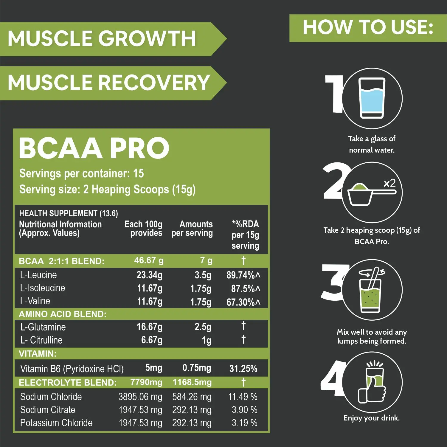 BCAA PRO Supplement for Men & Women 15g Serving with L-Glutamine & L-Citrulline|Max Strength BCAA Powder with 1168.5mg
