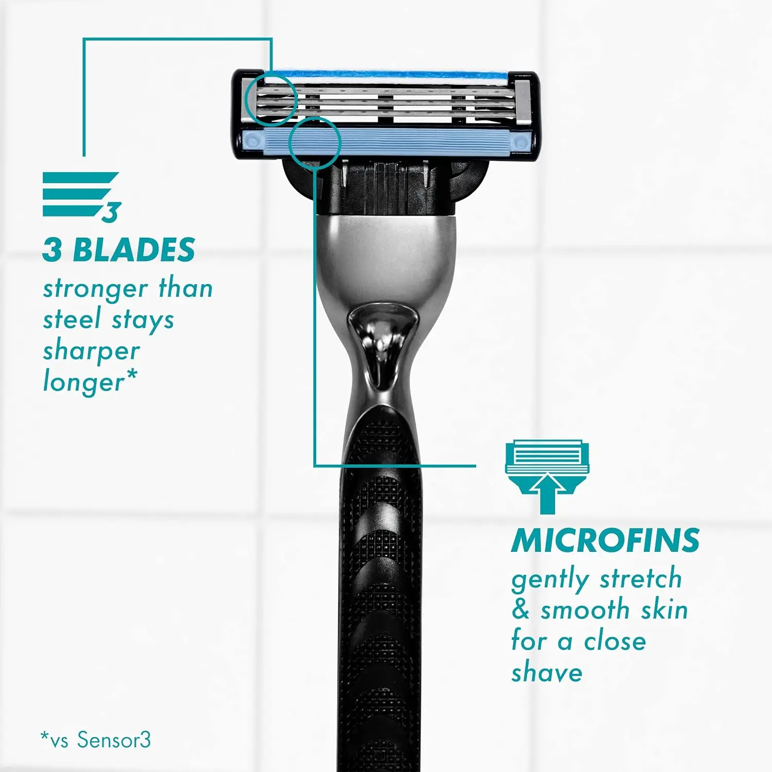 Gillette MACH3 мужские бритвенные лезвия картриджи комплект из 10 заправок