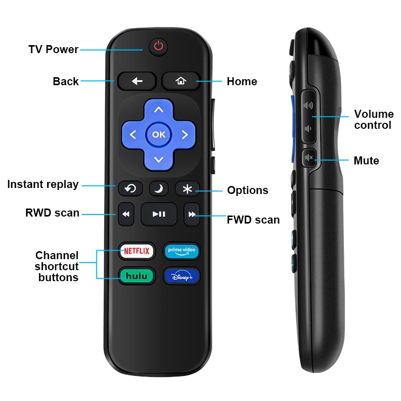 Factory Wholesale Universal TV Rokus Remote Control Compatibility for Roku Hisense LG TCL JVC ONN Philips Series Smart TVs