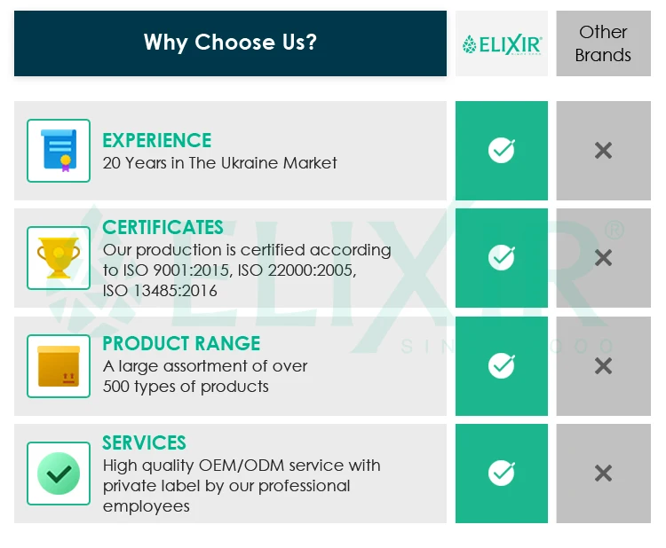 Customize Size Service Available by Quality Consistent Supplier of Black Face Scrub with Activated Carbon at Wholesale Price