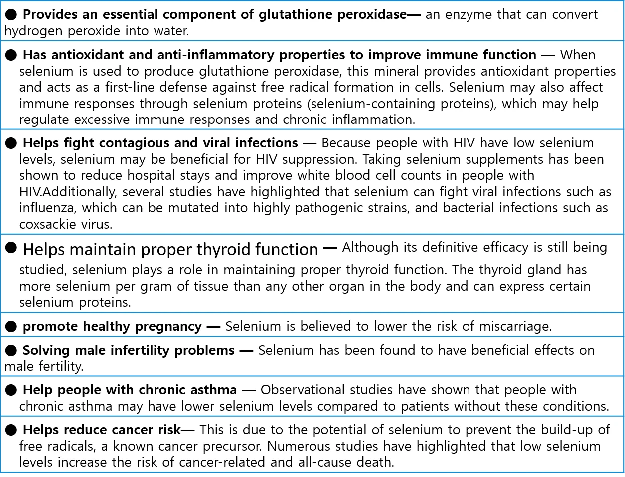Hot Sales efficacy Liquid-Solid Extraction prevent skin aging and degeneration 100% domestic broccoli sprouts