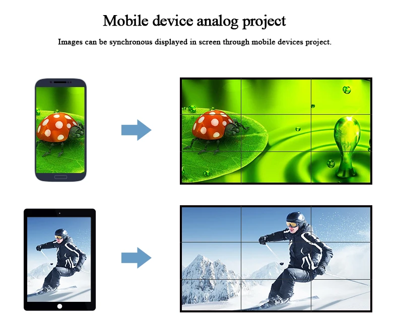 Wholesale 3.5mm Advertising LCD Splicing Video Wall Screen Display Mount Panel LCD Display