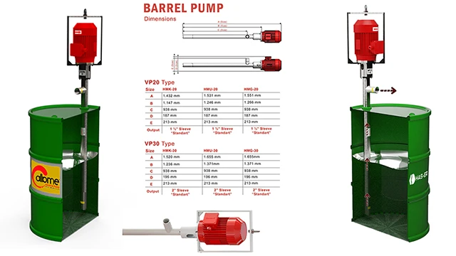 Drum emptying systems  Unloading Barrel System Chemical Products High Viscosity Transfer Pump