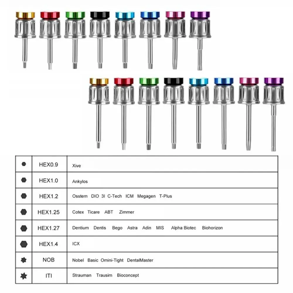 Dental Universal Implant Prosthetic Driver Kit Torque Wrench Screwdrivers Remover Dental Implant Surgical Fixture Instruments