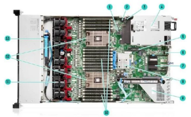 Cheap price server HPE ProLiant DL365 Gen10 Plus server AMD EPYC 7000 hpe hdd server
