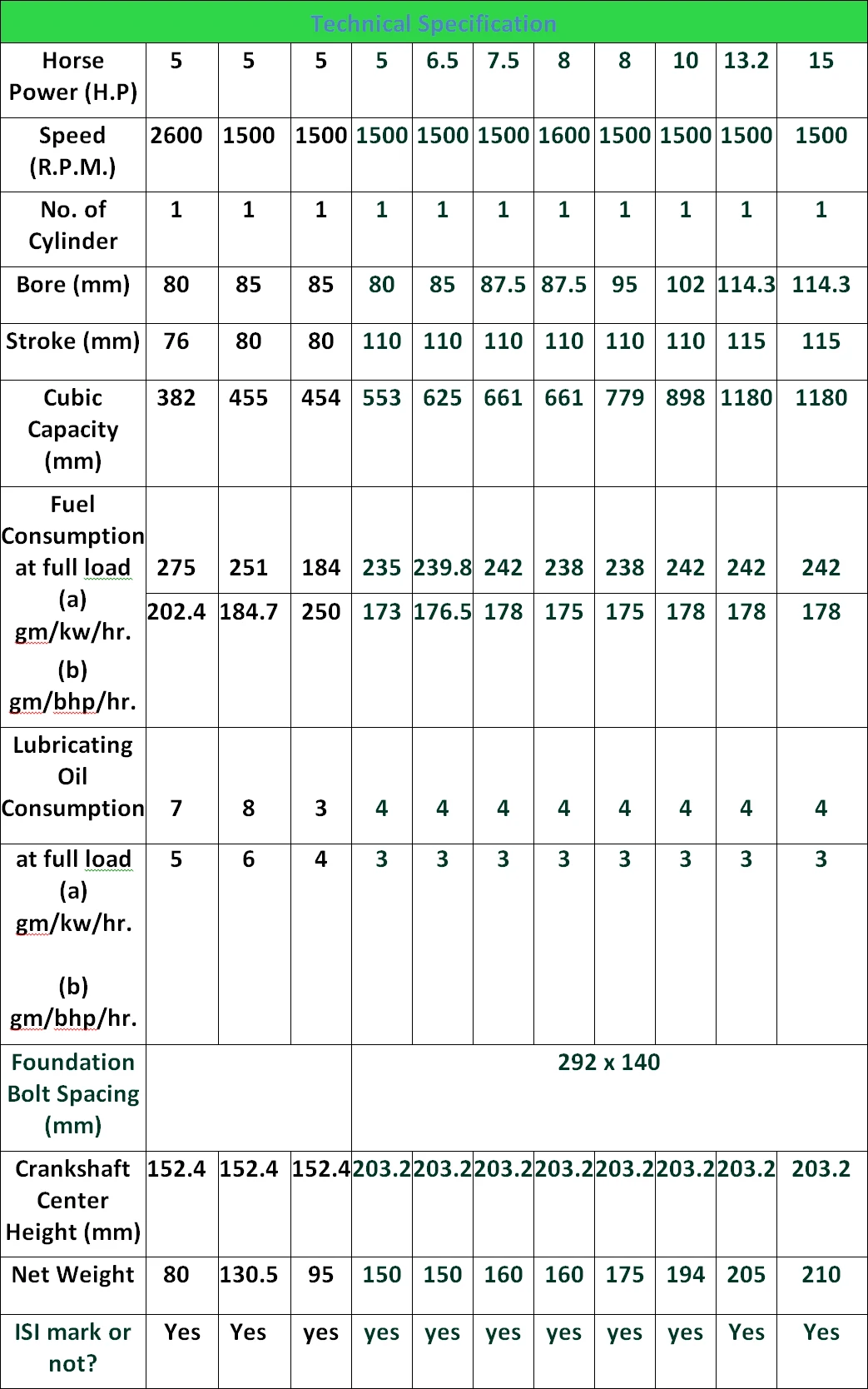 last-table.jpg