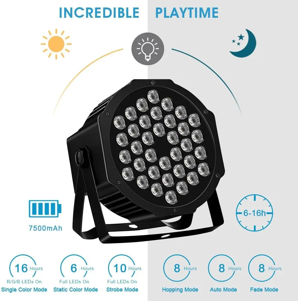 36LED  RGB Wireless Battery Powered Rechargeable LED Par Light for Wedding Event lighting