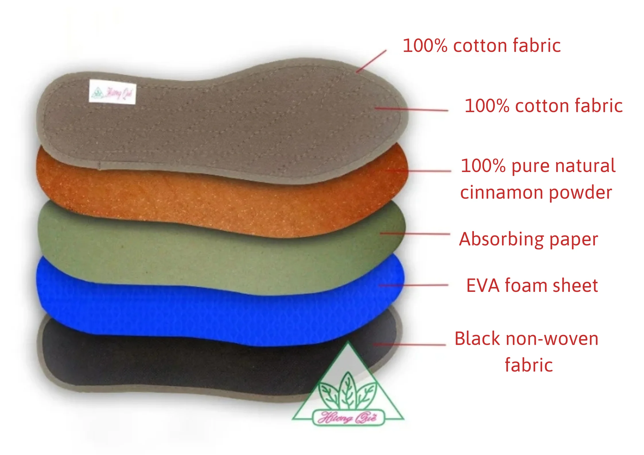 (Samples available) New process Making Pad Insoles Cinnamon Shoe Insoles Good at removing foot odor