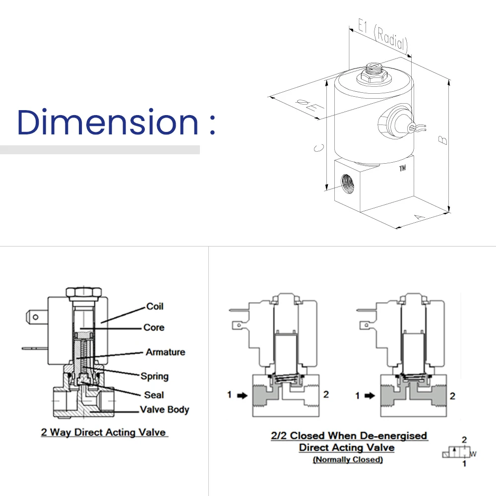 Industrial Quality Approved 2 Way Direct Acting Solenoid Valve Manufacturer Exporter