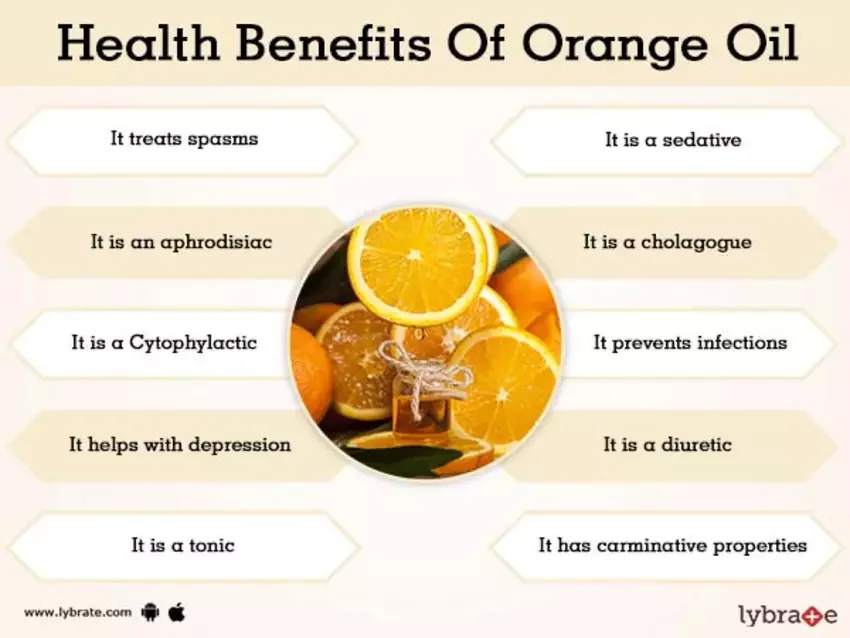 100% Pure Extract Orange Oil Skin Whitening Sweet Orange Peel Oil At Bulk Price