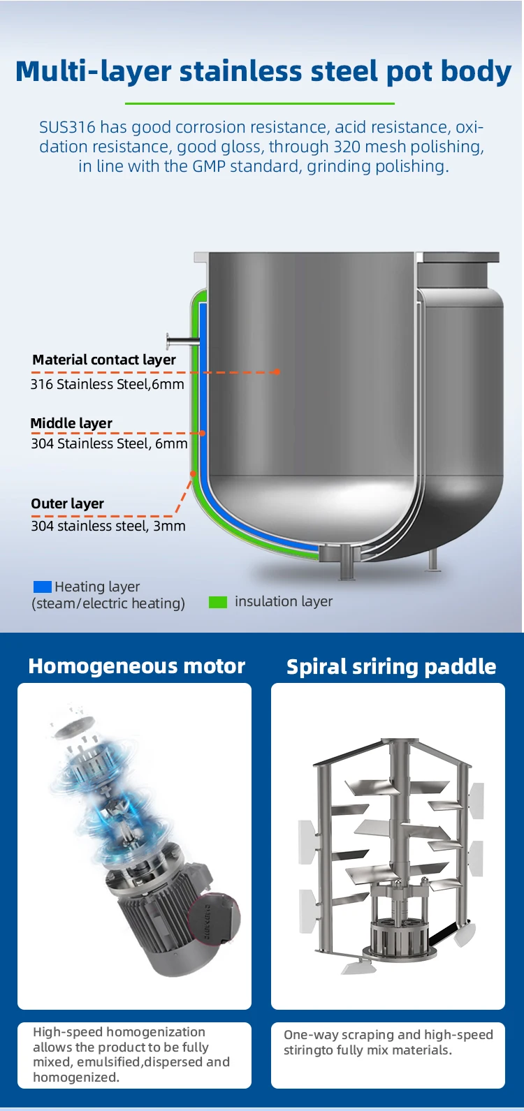CYJX China supplier cream mixer vacuum homogenizer mixer equipment