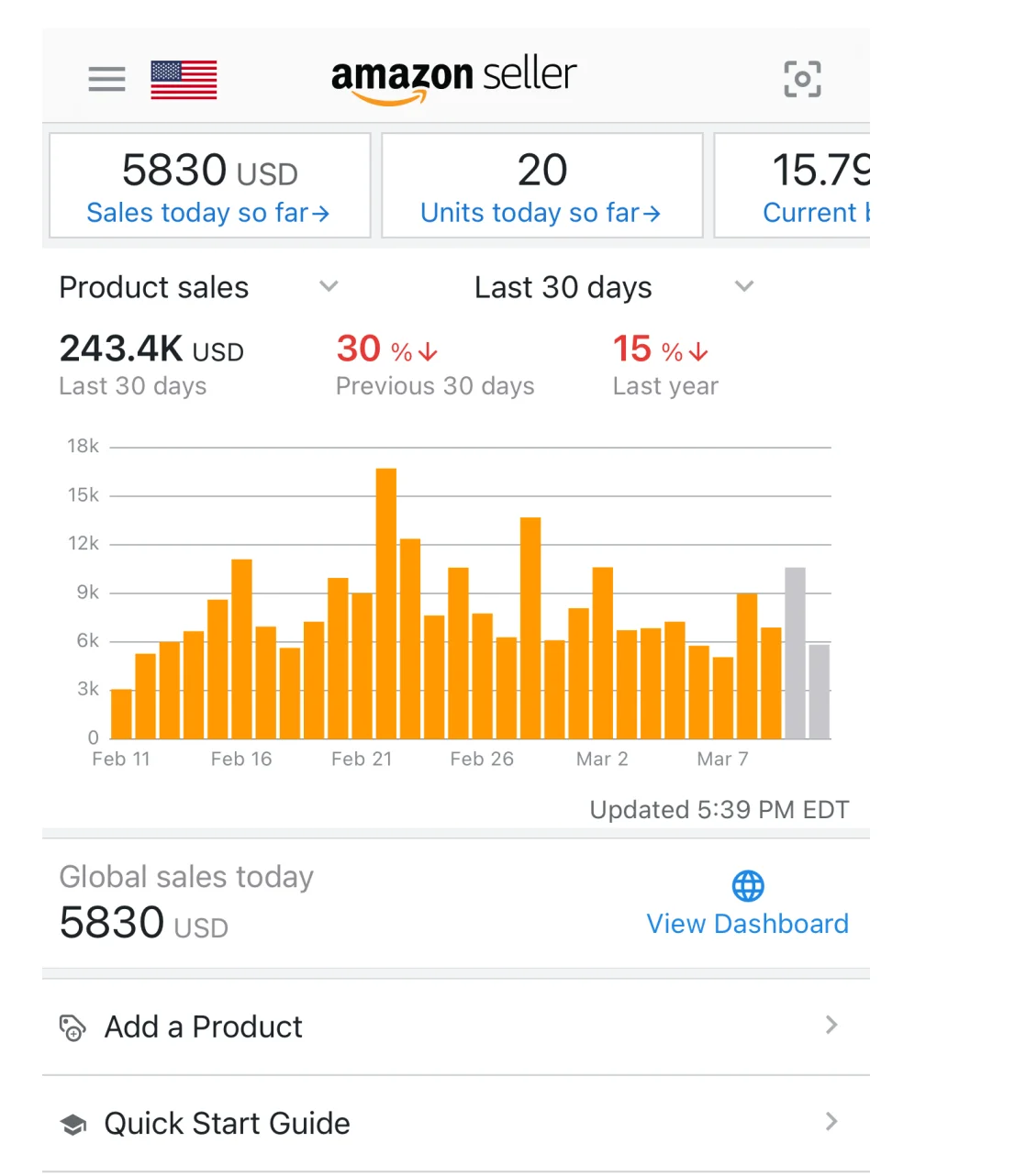 E-commerce/онлайн storeSetup и оптимизация
