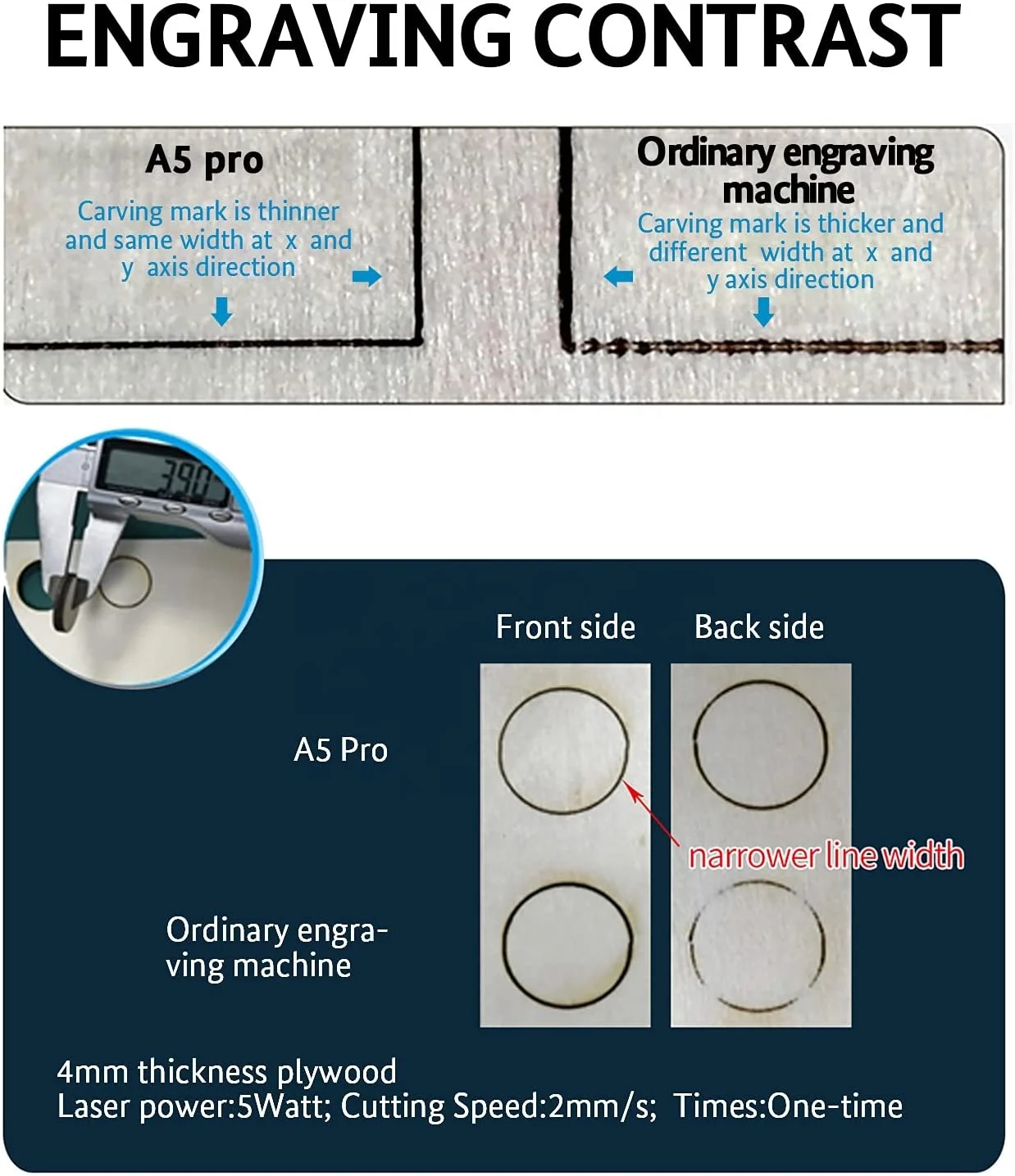 ATOMSTACK Wholesale A5 PRO 40W Laser Engraving Machine