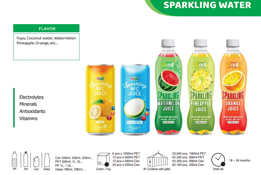 Wholesale Supplier Sparkling Juice Drink w Watermelon, Mango, Passion| 250ml (Pack of 24) VINUT, Free Sample, OEM ODM