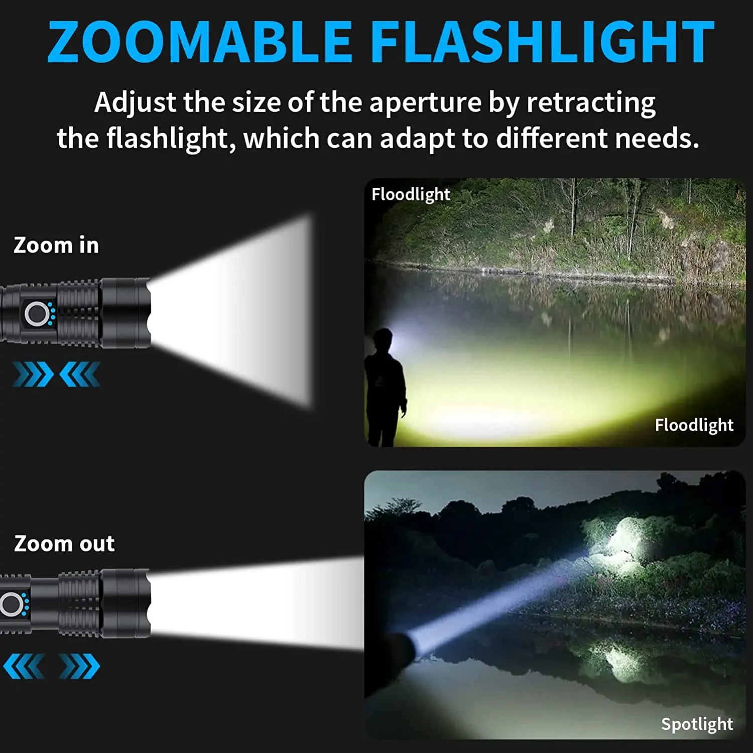 Powerful Super Bright EDC White Flashlight Waterproof Zoom torches Torch Light Rechargeable XHP70 Tactical LED Flashlight