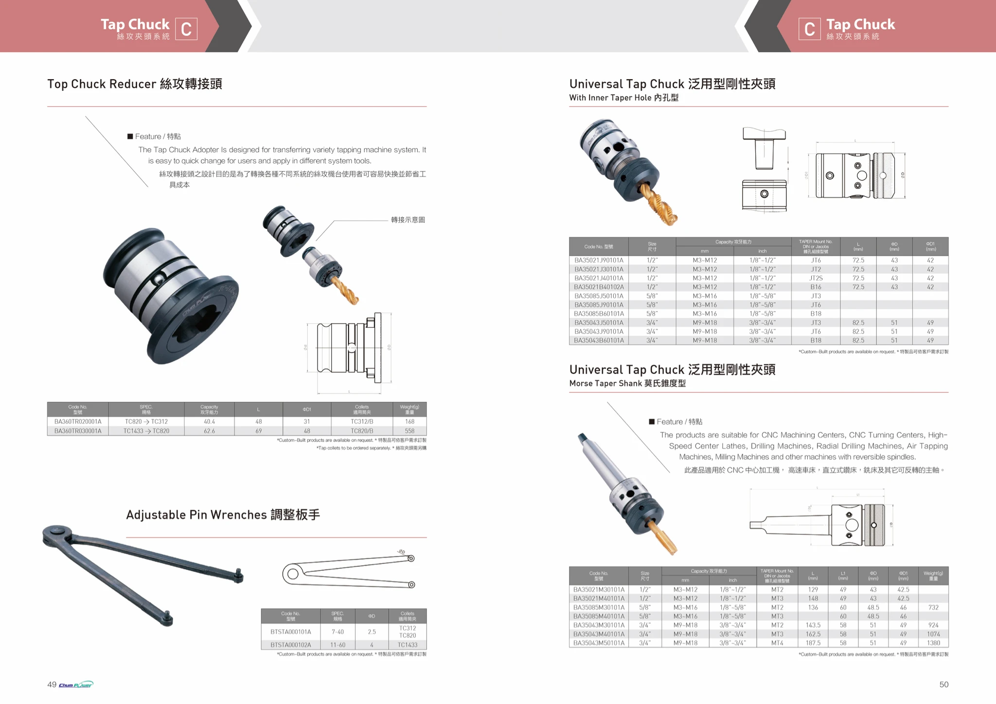 Hot Sale CHUCK TAP COLLET